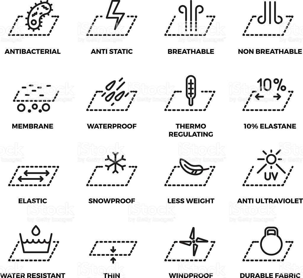 Properties and characteristics of Fabrics? TE