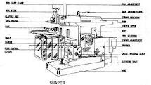 detail design of automated shaper machine with sensors pdf detail design of automated shaper machine with sensors pdf