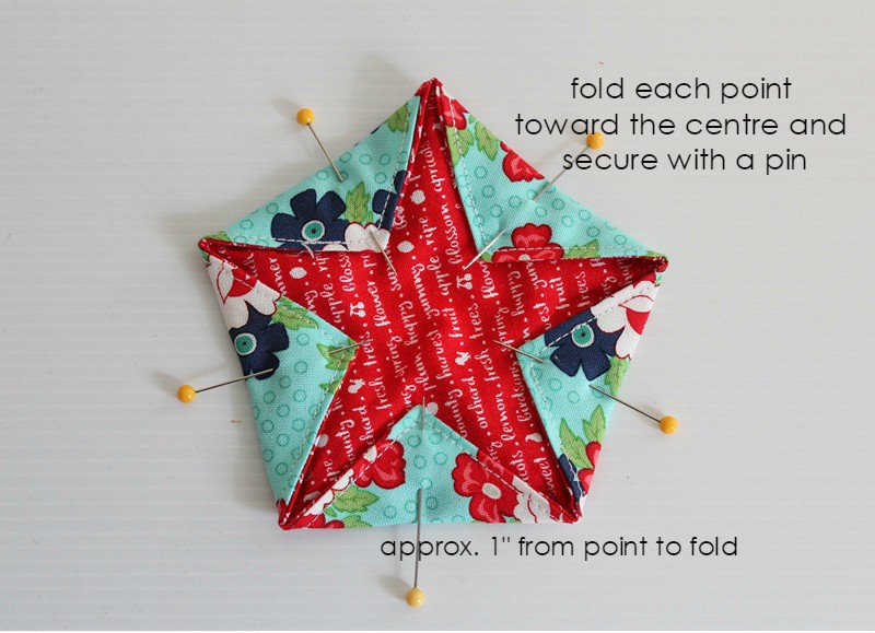 {Tutorial} Fabric Star Hangers Threadbare Creations