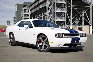 Dodge Challenger SRT8 HD Wallpapers