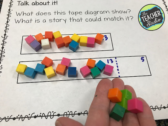 comparison problems, word problems, tape diagrams, strip diagrams, problem solving, teaching comparison problems, grade 3 math, grade 4 math, grade 5 math, comparison word problems