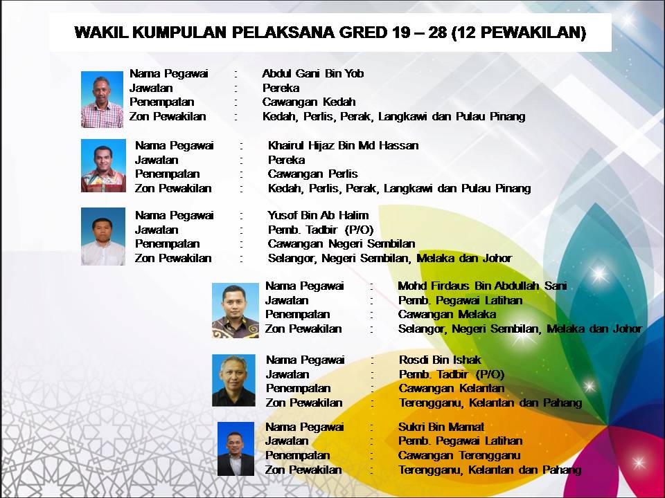 MAJLIS BERSAMA JABATAN (PIHAK PEKERJA) KRAFTANGAN MALAYSIA Perwakilan MBJ