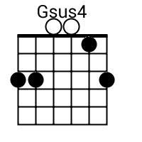 Kunci Gitar J Rocks Lepaskan Diriku Chord Dasar Kunci Gitar Lirik Lagu Chordmudah Com