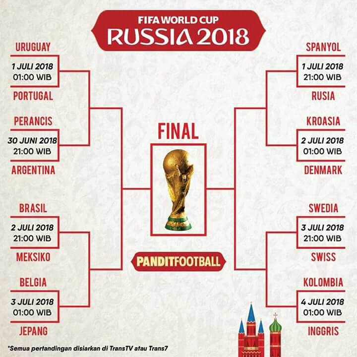 Jadwal Pertandingan Perdelapan Final Piala Dunia 2018