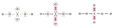 ligaçao covalente dativa do acido sulfurico