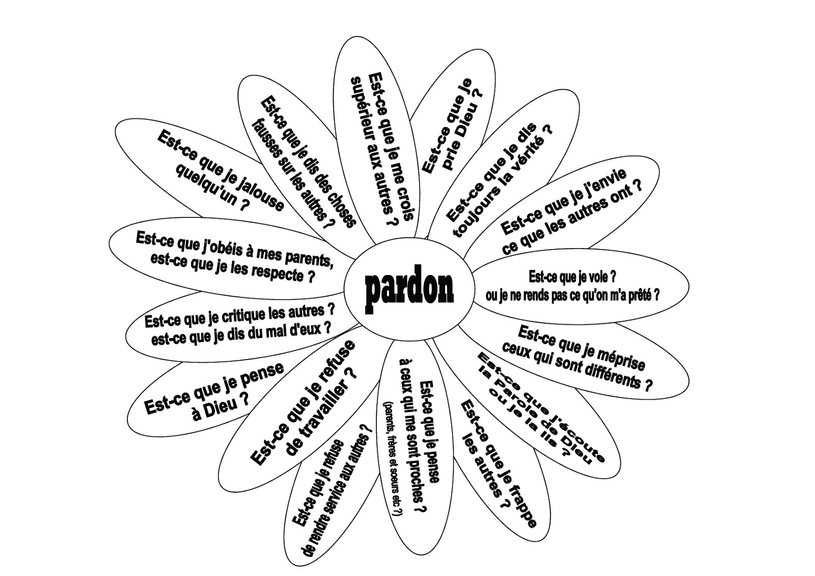 Caté découvrir le pardon avec le Bon Samaritain KT42