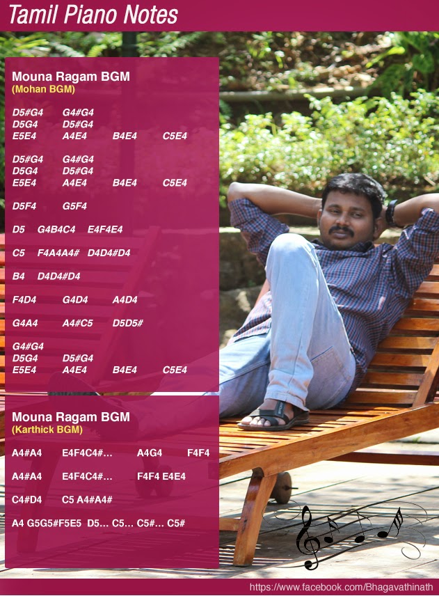 Tamil Piano Notes: Mouna Ragam Two main BGM #39 s Tamil Piano Notes: Mouna Ragam Two main BGM #39 s