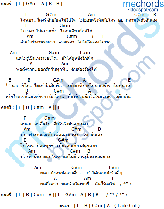 คอร์ดเพลง ฉันอยู่คนเดียวได้ ป้าง นครินทร์ กิ่งศักดิ์