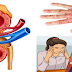 The Body Will Show You These 8 Symptoms If Your Kidney Is Already Damage