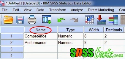 Step By Step to Test Linearity Using SPSS