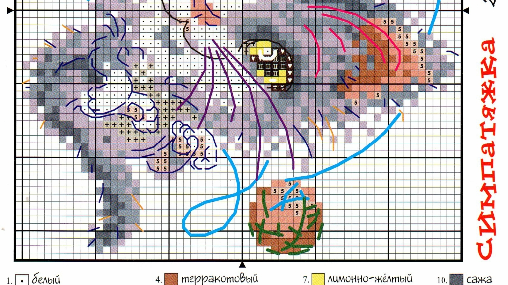Схемы вышивок чудесная игла. Чудесная игла кошки схемы. Вышивка жил да был чудесная игла. Чудесная игла все схемы выпуски. Вышивка машинки от чудесной иглы схемы.