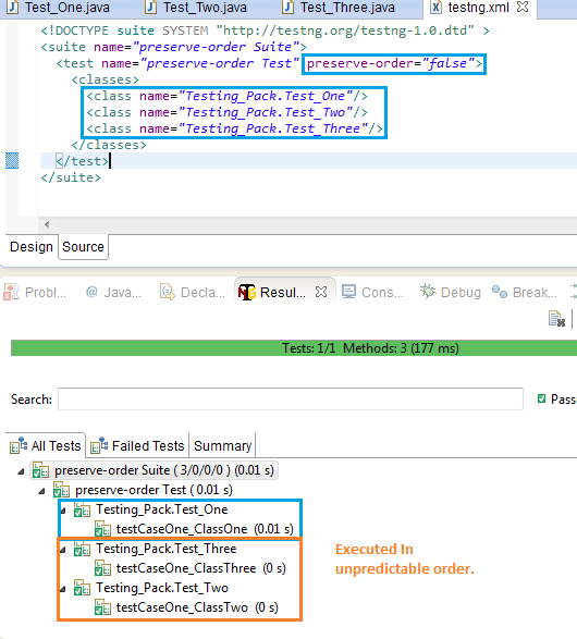 Use Of preserveorder In TestNG With Selenium Driver