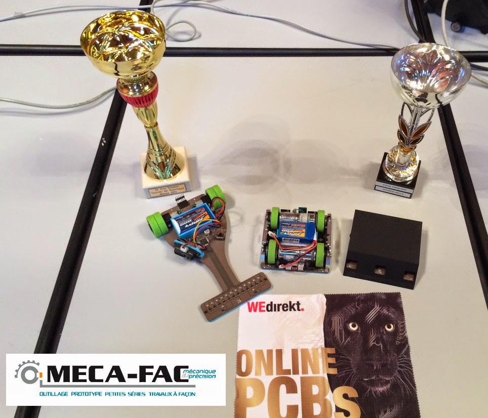 Electronics projects: Result of the competition