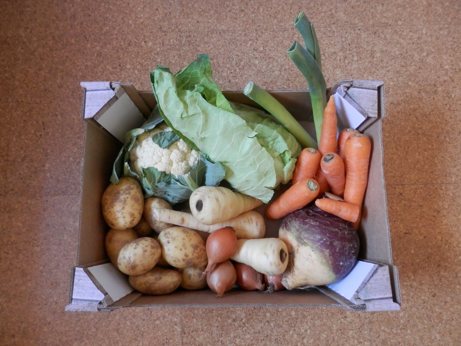 Second Hand Susie Review Morrisons wonky veg box.
