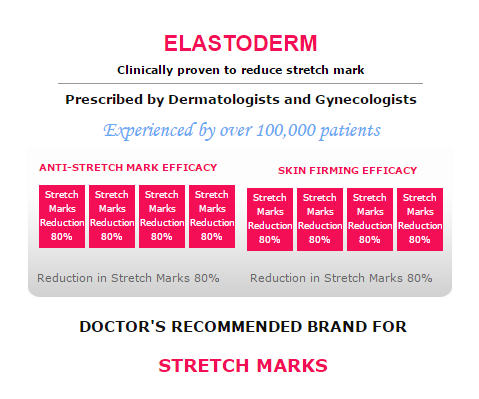 elastoderm cream for stretch marks