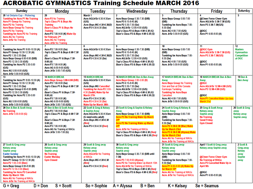 Oakville Gymnastics Club Acrobatic Gymnastics Team March Training