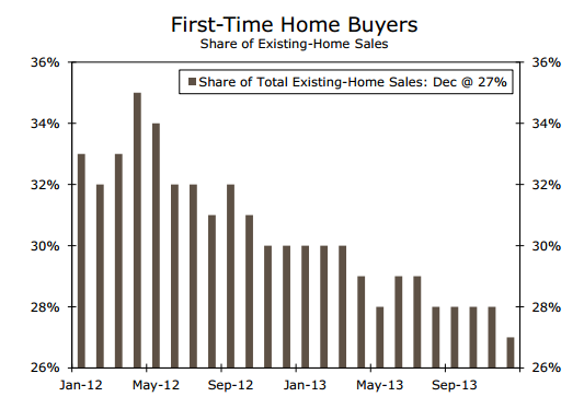 first-time-home-buyer.png