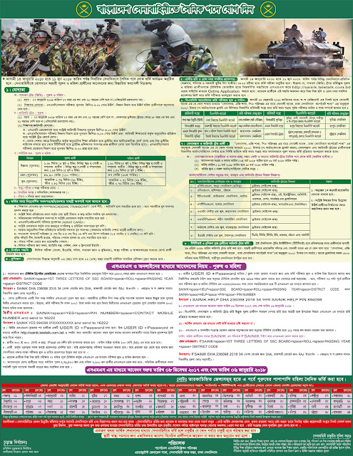 Bangladesh Army Jobs Circular 2018 Bangladesh Army Jobs Circular 2018