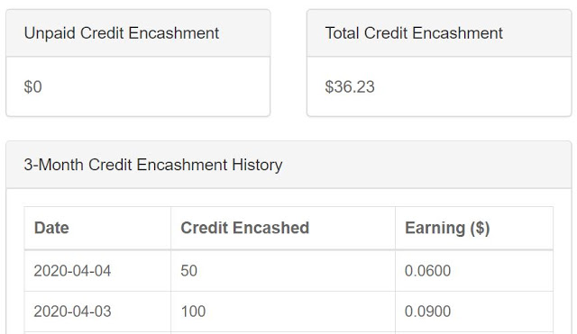 total cash earned how to earn money from home leadsleap