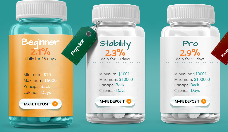 Daily routine. Sun lotion египет. Daily after. Delivery фон. Daily after.