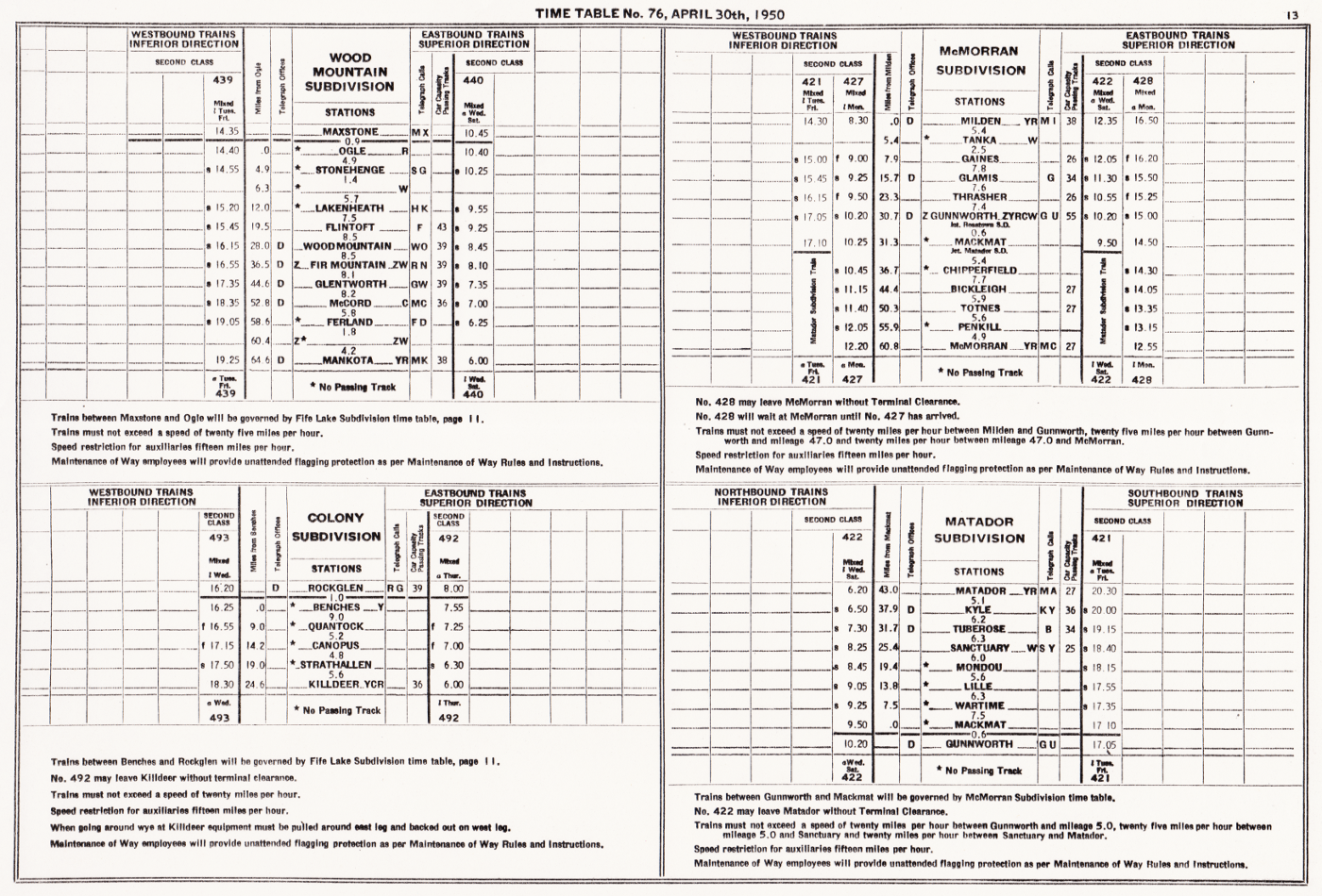 Rolly Martin Country South of Moose Jaw to Congress, Assiniboia and