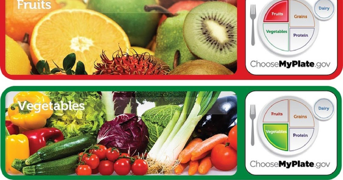 Hailey's Wellness Blog Eat More Nuts, Less Bacon and Soda