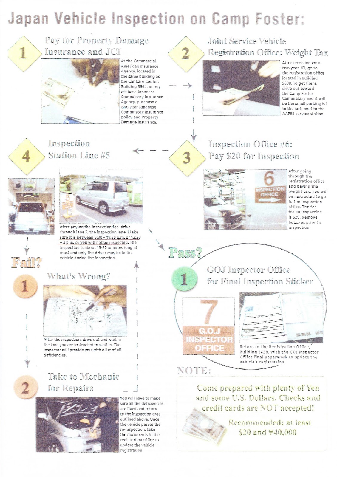 Moving To & Living in Okinawa, Japan Getting JCI done on Okinawa! Part 2016...