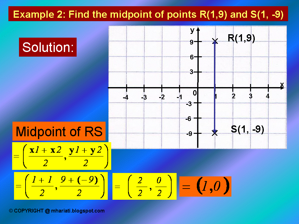 TIP BELAJAR MATEMATIK (TIPS FOR LEARNING MATHEMATICS): MIDPOINT (TITIK ...