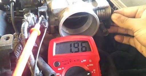 Gejala Dan Cara Memeriksa Tps Sensor Rusak Mengatasi Mesin Tersendat Sendat Klasotomotif Berbagi Dan Belajar Ilmu Otomotif Gejala Dan Cara Memeriksa Tps Sensor Rusak Mengatasi Mesin Tersendat Sendat Klasotomotif Berbagi Dan Belajar Ilmu Otomotif