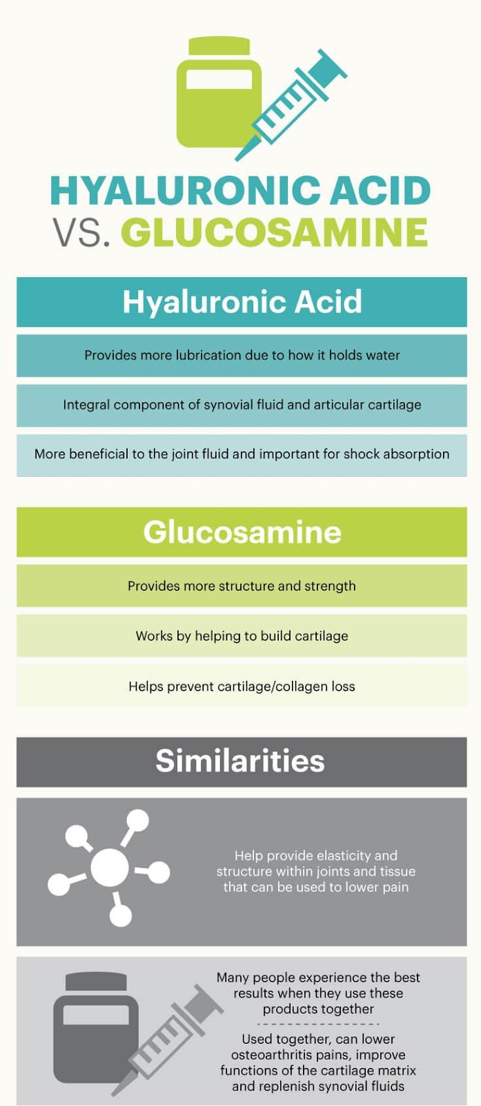 Health and Fitness articles Hyaluronic Acid Benefits for Skin & Joints