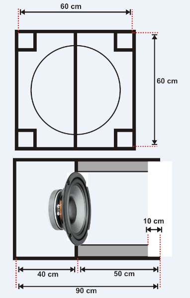 Ukuran Box Speaker Planar 18 Inch Box Speaker Planar 15inchi Box