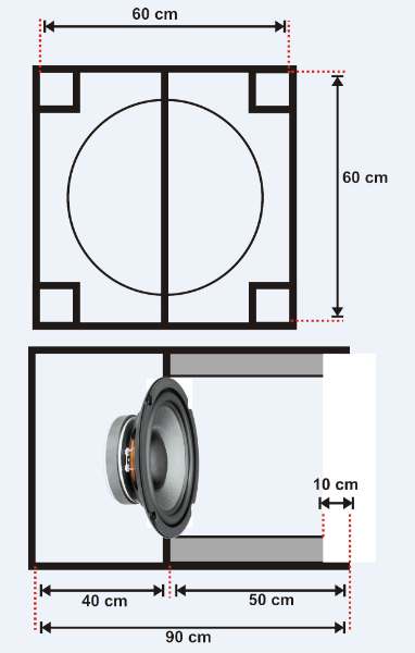 Ukuran Lengkap Box Speaker Planar 18