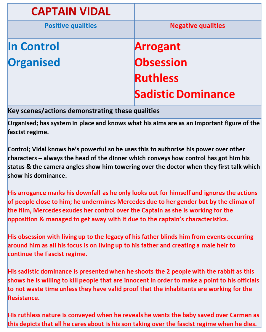 Labyrinth essays image