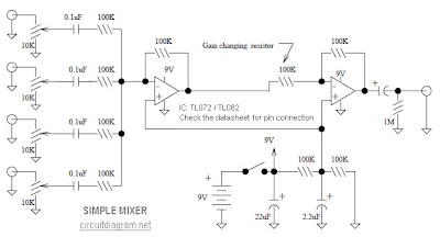 Simple Mixer circuit diagram - ZONA ELEKTRONIKA