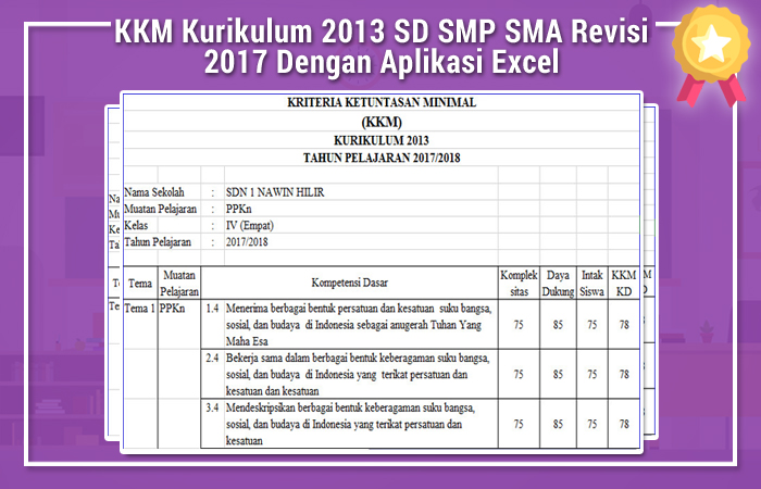 KKM Kurikulum 2013 SD SMP SMA Revisi 2017 Dengan Aplikasi