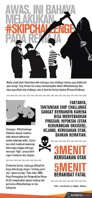 #SkipChallenge Memang Kekinian, Tapi Dampaknya Sungguh Mencelakakan! Simak Yuk #SkipChallenge Memang Kekinian, Tapi Dampaknya Sungguh Mencelakakan! Simak Yuk