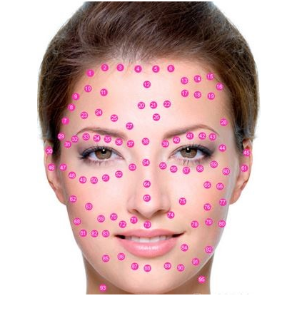 Giải Ma Nốt Ruồi Tren Mặt Mang đến Vận Hạn Cat Hung Thế Nao Y Nghĩa Nốt Ruồi