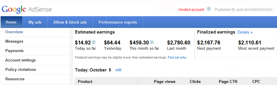 Google AdSense: Panduan Lengkap dan Jawaban atas Pertanyaan Umum
