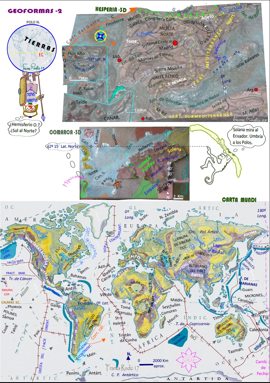 Geomorfos y Geoformas