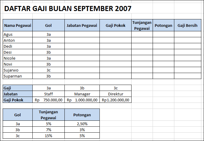 Download Latihan Excel 4 Sheet Belajar Excel Sampai Ahli