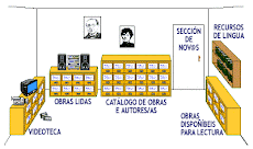 BIBLIOTECA VIRTUAL GALEGA