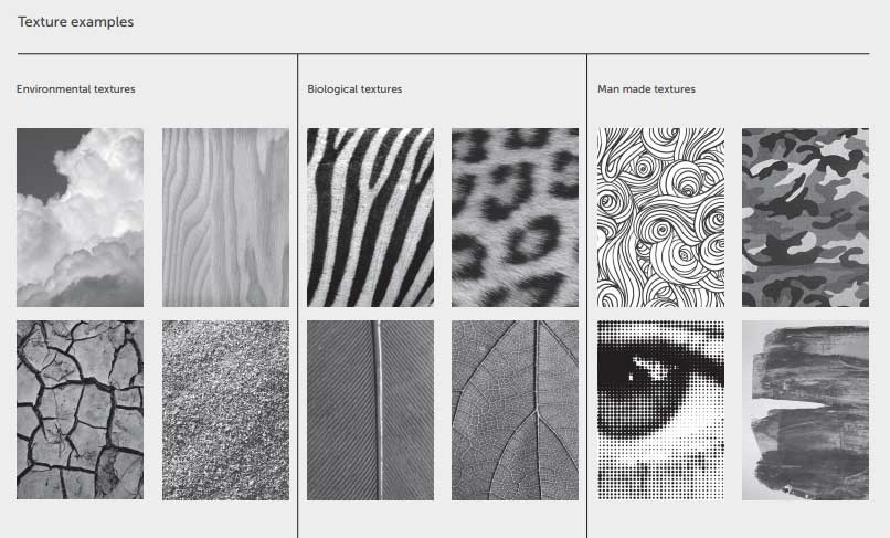 Invented Texture Examples invented-texture-examples
