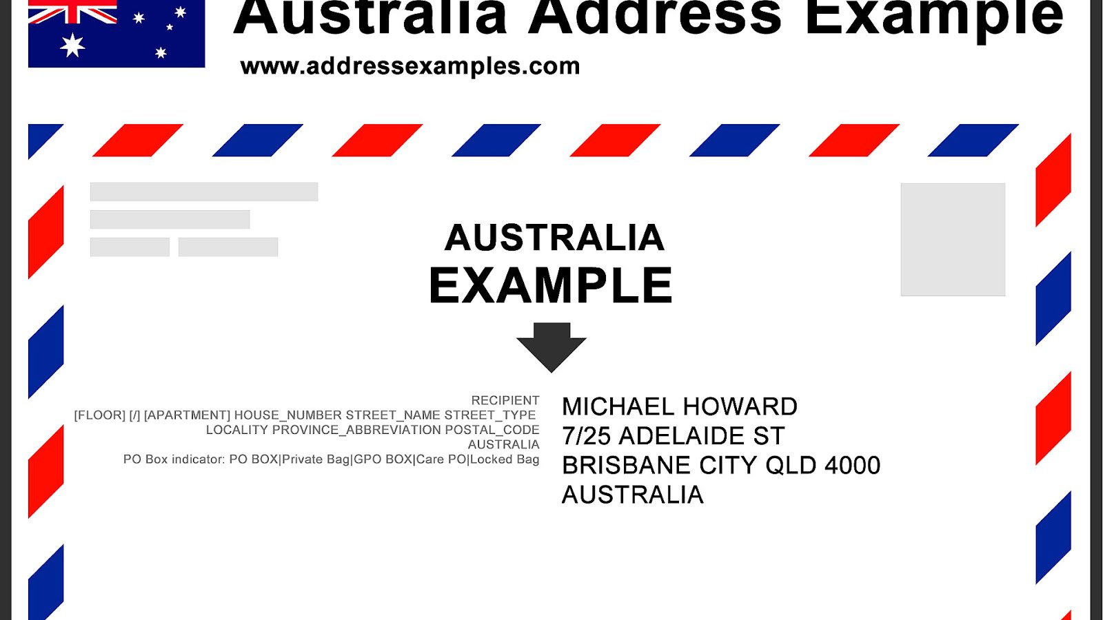 Example Of A Po Box Address Box Choices