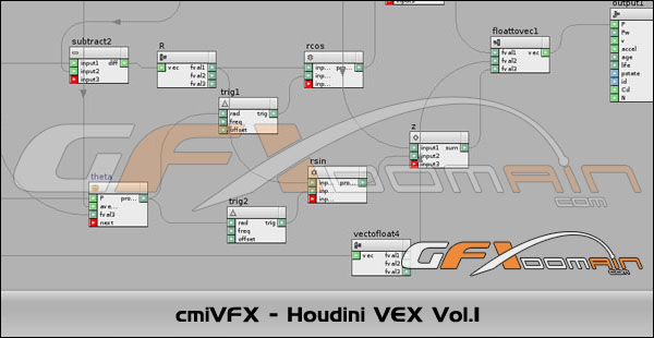 houdini vex shader volume houdini vex shader volume