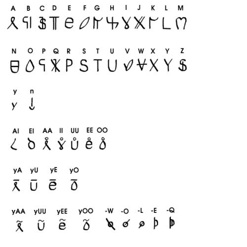 letter g in chinese people davidjoel co