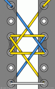 http://3.bp.blogspot.com/-ebELRae-pJg/TXZHhug8-JI/AAAAAAAAC8A/hBocYEM6rj4/s1600/HexagramLacing6-187x300.gif