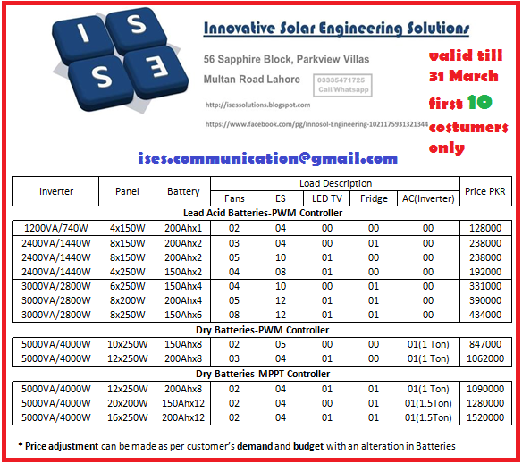 About ISES