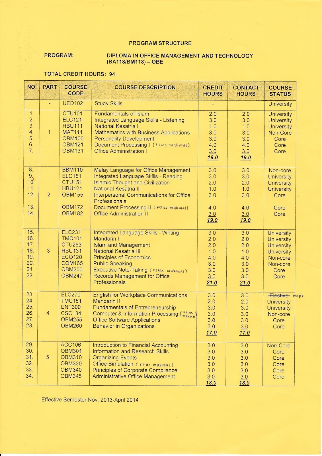 Degree Office Management Uitm YaelzebBurns