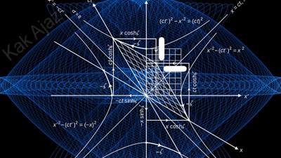 Pembahasan Matematika IPA UN 2017 No. 6 - 10, berbagai fungsi dalam matematika