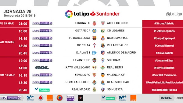 Liga Santander 2018/2019, horarios de la jornada 29